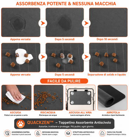 QuackZen™ Tappetino Assorbente Antiscivolo